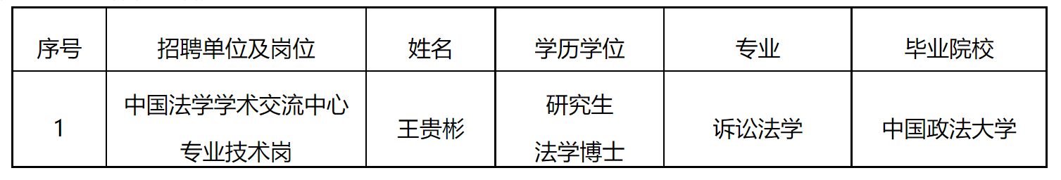 微信截圖_20220603172054.png